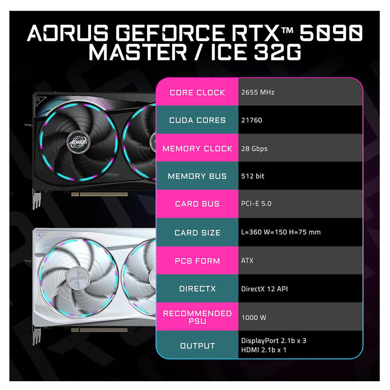 GIGABYTE AORUS GeForce RTX 5090 Master ICE 32G Graphics Card, WINDFORCE Cooling System, 32GB 512-bit GDDR7, GV-N5090AORUSM ICE-32GD Video Card